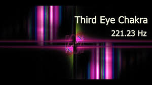 Third Eye Chakra Ucuncu Goz Cakrasi Cakralar Ucuncu Goz