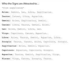 Pin By Ilianal7 On Zodiac Zodiac Memes Aquarius Zodiac Signs