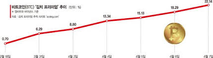 사이트 주소(웹툰, 야동, 미리보기, 다시보기, 검증, 토렌토)를 실시간으로 안내드립니다. Rwdywy593jgm3m
