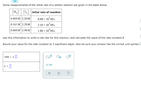 The specific binding was measured at various times (figure 1), and the calculated parameters are presented in table 1. Solved V Some Measurements Of The Initial Rate Of A Certain Reaction Are Given In The Table Below H2 M 0 405m 2 20m 3 00 X103m S I 0 161m 2 20m Course Hero
