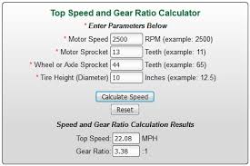 Gear is smaller than the driven gear. Razor E300 Chain Sprocket Help Electricscooterparts Com Support