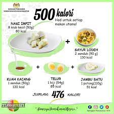 Lemang Ketupat R Jabatan Kesihatan Negeri Pulau Pinang Facebook