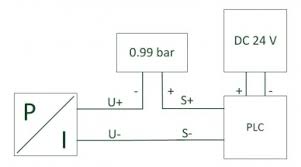 Connector you can find description for the wires. Integration Of Pressure Sensors Into The Plc Wika Blog