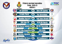 Sábado, 20 de junio de 2020. El Ritec Aguilas Y El Ucam Murcia Iniciaran En Alicante La Liga En Primera Nacional Murciaplaza