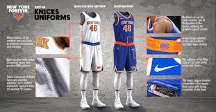 In no particular order, here are the most absurd moments in knicks history. New York Knicks Jersey 2017 Jersey On Sale