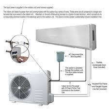 Ductless mini split air conditioners work like conventional air duct systems, but there are a few main differences. Pin On Technology