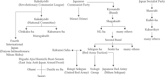 Untitled - Intriguing Visual Ignites Interest and Imagination