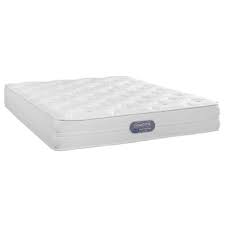 Simmons® beautyrest® is one of the most recognized brands available today. Simmons Sova Firm Mattress Only Buy Online In South Africa Takealot Com