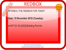 Pin By Otai Consultancy On Forex Building Permits Time Zone Converter Forex