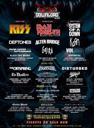 Le premier download festival a été créé. Download 2020 Festival Preview