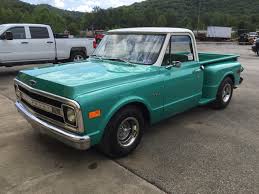 Detroit metro cars trucks by owner post. Craigslist Used Cars For Sale By Owner Maryland Nar Media Kit