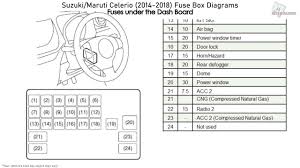 Knowing how to change a fuse and identifying when a fuse is blown can mean the difference between resolving a minor issue or paying a profession. Suzuki Maruti Celerio 2014 2018 Fuse Box Diagrams Youtube