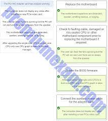 Ite V7 0 It Essentials Version 7 0 It Essentials 7 0 Final Exam Ch 1 14 Answers Premium It Exam Answers