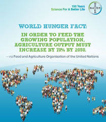 World Hunger Fact In Order To Feed The Growing Population Agriculture Output Must Increase By 70 By 2050 Via Fo World Hunger Agriculture United Nations Day