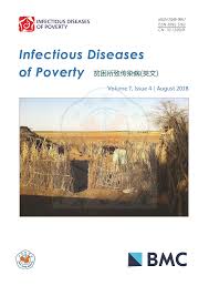 Prevalence and distribution of soil-transmitted helminth infections in  Nigerian children: a systematic review and meta-analysis | Infectious  Diseases of Poverty