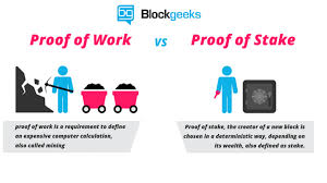 Unlike proof of work, pos requires no specialized equipment and no significant expenditure of energy. The Future Of Mining And The Importance Of Asic Resistance Hacker Noon