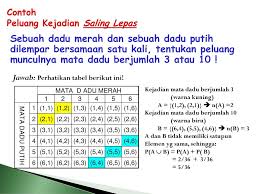 Peluang bersyarat dan kejadian bebas 3.1 peluang bersyarat misalkan ruang contoh berpeluang sama dari percobaan melempar sebuah dadu bersisi 6, maka s= f1;2;3;4;5;6g. Contoh Soal Peluang Kejadian Saling Lepas