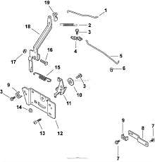 As a result, the engine may not start or may run poorly. Kohler Ch13 22531 Cub Cadet 13 Hp 9 7 Kw Parts Diagram For Engine Controls 9 27 26