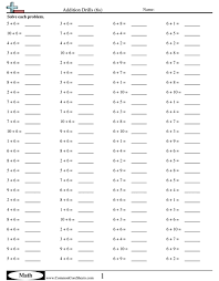 Splashlearn is an award winning math learning program used by more than 40 million kids for fun math practice. Math Drills Worksheets Free Distance Learning Worksheets And More Commoncoresheets