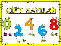 Tek Ve Cift Sayilar Afis Hazirlama 3 Sinif Matematik Ucuncu Sinif 3 Sinif Etkinlikleri
