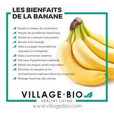 Les Bienfaits De La Banane Aliments Bons Pour La Sante Alimentation Et Sante Banane Bienfaits