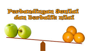 Untuk dapat menyelesaikan soal yang berkaitan dengan perbandingan anda harus menguasai 2 kemampuan. Latihan Materi Perbandingan Kelas 5 A Quiz Quizizz