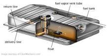 Fuel Tank Replacement Cost Estimate