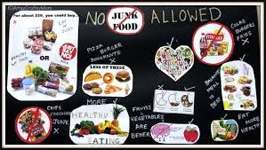 Say No To Junk Food Poster For School Artsy Craftsy Mom
