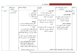 Rpt ini telah disesuaikan mengikut tarikh dan minggu pada tahun 2016. Himpunan Rpt Pendidikan Moral Tahun 2 Yang Menarik Khas Untuk Guru Guru Perolehi Cikgu Ayu