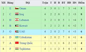 Thể thao bóng đá việt nam. Du8jejb1vcydzm