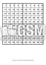 Malen im tausenderbuch malen im tausenderbuch: Tausenderbuch Tausenderbuch Erweiterung Des Zahlenraums Mathe Klasse 3 Grundschulmaterial De