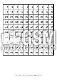 Create searchable pdfs (aka sandwich pdfs) from scans with this free online tool. Tausenderbuch Tausenderbuch Erweiterung Des Zahlenraums Mathe Klasse 3 Grundschulmaterial De