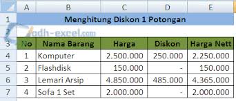 Check spelling or type a new query. Menggunakan Rumus If Excel Untuk Diskon Adhe Pradiptha
