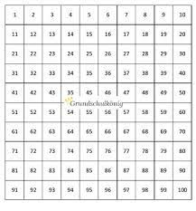 Check spelling or type a new query. Hunderterfeld Hundertertafel Hunderterfeld Grundschule Rechnen Lernen