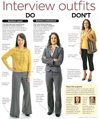 The Seattle Times Career Center Job Interview Outfit Interview Outfits Women Interview Outfit