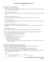 Saham yang dipesan akan menjadi kontrak penjualan sehingga akan diakui sebagai keuntungan atau kerugian pelepasan modal disetor perusahaan. Pdf Akuntansi Keuangan 2b Modal Saham Dippa Khairiyah Academia Edu