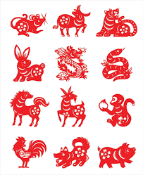 Chinese New Year Is Feb 5 Here S Why It S Significant And How It S Celebrated Chinese New Year Zodiac Chinese Patterns Chinese Zodiac