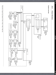 2001 ford headlight wiring diagram database period 02 f250 w drl truck enthusiasts forums question which is high and low beam complete excursion diagrams so far 2000 to 2008 switch powerstroke sel forum f350 sight tail light automatic dash no i have a my along with heater control lights are not working all for cars limited center mark… read more » Need Power Window Wiring Diagram Ford Truck Enthusiasts Forums