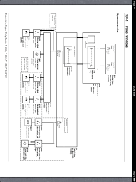 To remove fuses if you don't have a fuse. Need Power Window Wiring Diagram Ford Truck Enthusiasts Forums