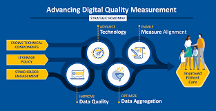 نتیجه جستجوی لغت [measures] در گوگل