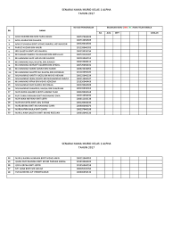 Related image with contoh borang rekod bacaan nilam. Borang Rekod Bacaan Nilam Kelas 1 Alpha
