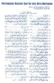 Teks Istighosah Nu Website Muhammad Taqiyyuddin Alawiy