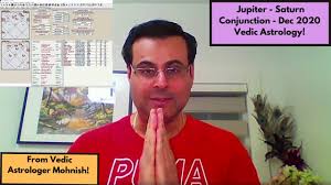 Jupiter Saturn Conjunction In Vedic Astrology Youtube