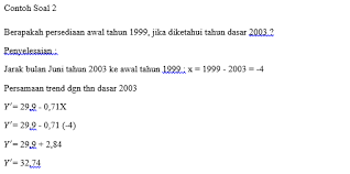 We did not find results for: Contoh Soal Dan Jawaban Peramalan Penjualan Metode Moving Average Peranti Guru