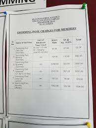May 11, 2021 · yamuna sports complex new delhi entry fee, yamuna sports. Cwg Sports Complex Akshardham Swimming Pool Review Fee Membership Structure Rd Singh