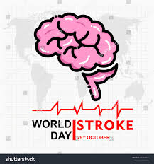 World Stroke Day Poster And Banner Ad Sponsored Stroke World Day Banner In 2020 World Stroke Day Banner Day
