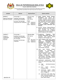 Laporan peperiksaan stpm dan muet 2011. Jawatan Kosong Di Majlis Peperiksaan Malaysia Mpm 18 Januari 2020 Jawatan Kosong 2020