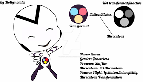 It will be easy to take, then you will get your kwami result. Kwami Karaa Miraculous By Mollymolata On Deviantart