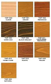 Twp Deck Stain Retailers Smartforums Co