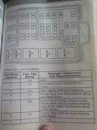 The fuse diagram for a 1998 vw beetle can be found in a repair manual specified for this car. Need A Fuse Box Diagram Legend Ford F150 Forum Community Of Ford Truck Fans